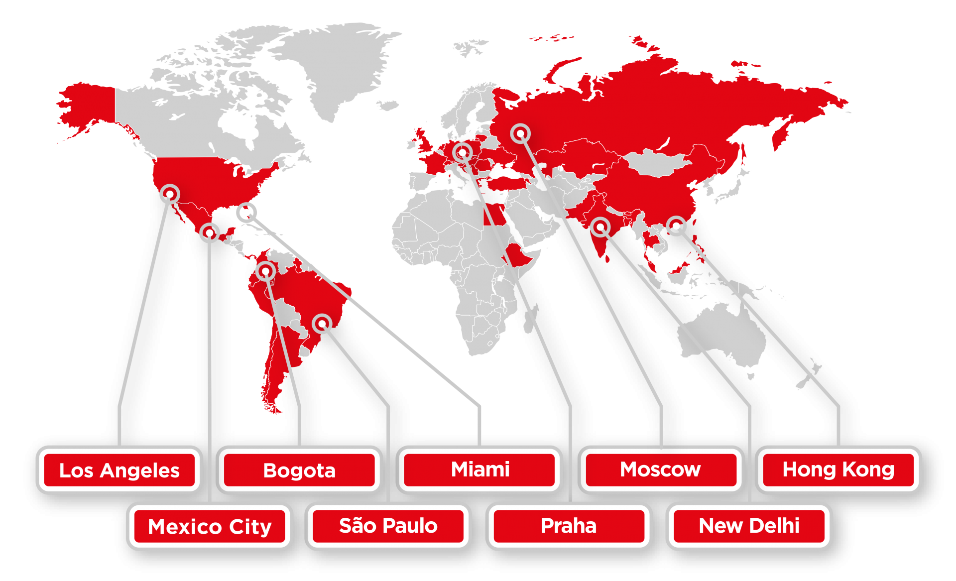 dss